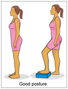 auroh homeopathy backache - good posture